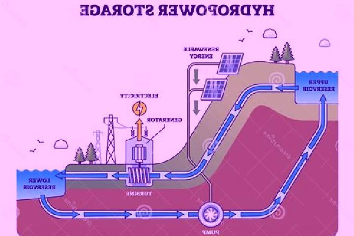 Three Star Fortune (Pragmatic Play) online slot