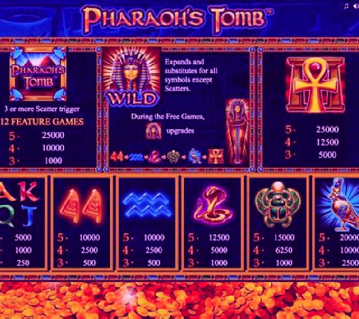 Wheel of Fortune (XPG) slot